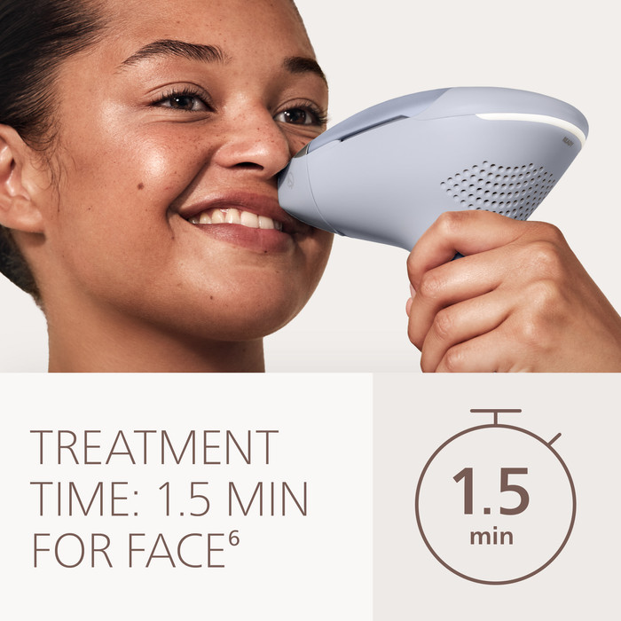 Philips Lumea IPL 9900 Pro Series BRC344/00 visual leverancier