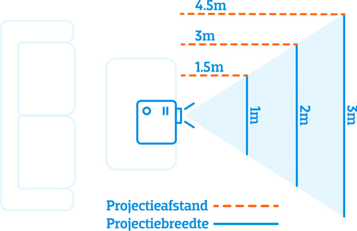 Hisense C3 (2026) visual Coolblue 1