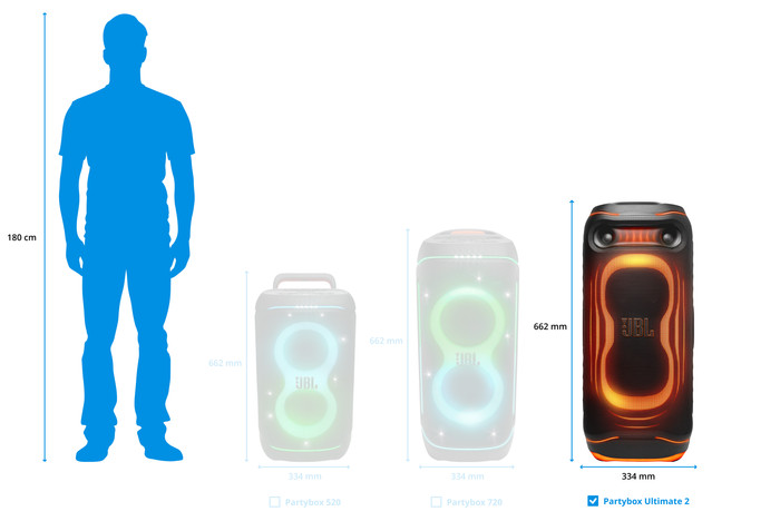 JBL Partybox Ultimate 2 visual Coolblue 1