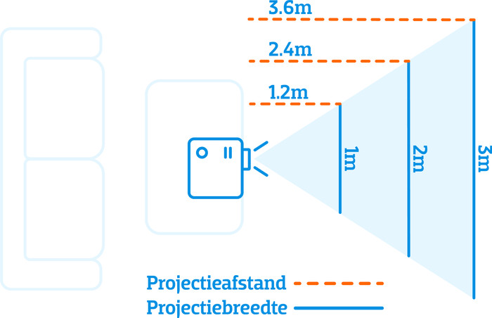 XGIMI Titan visual Coolblue 1