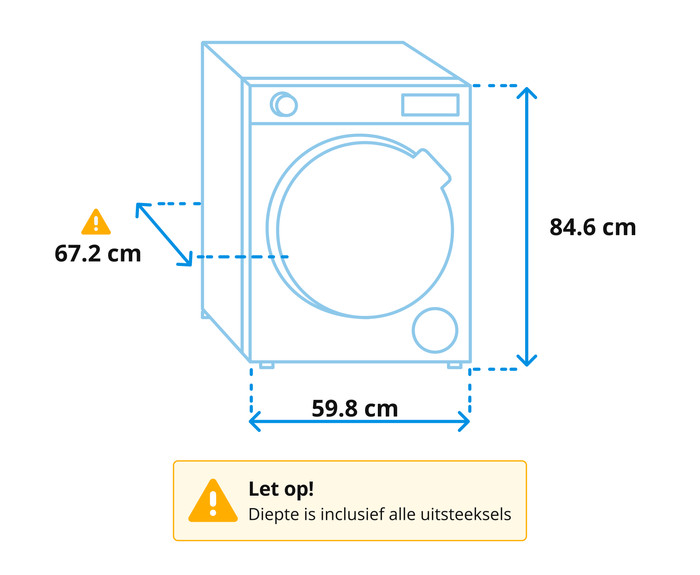 Beko BM3T6024A visual Coolblue 1