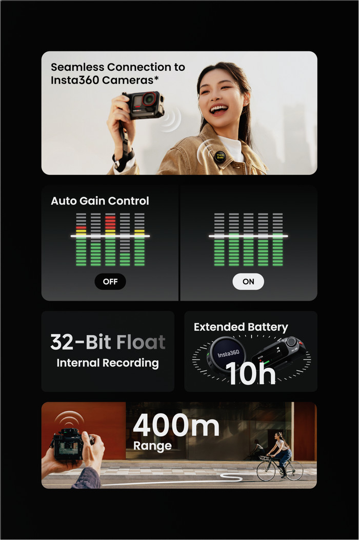 Insta360 Mic Pro Single visual leverancier