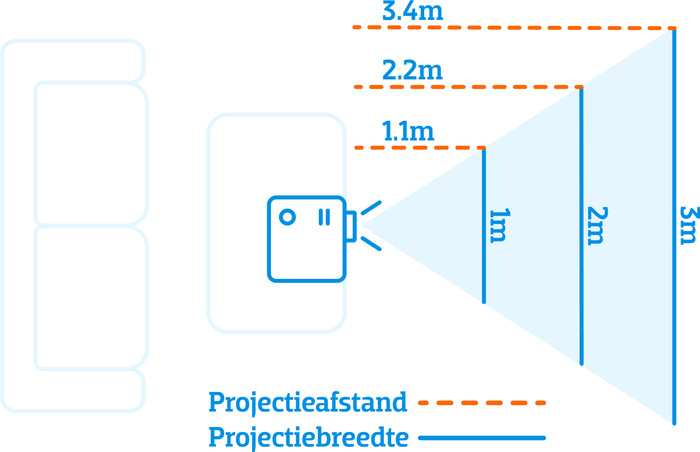 Optoma HZ151X visual Coolblue 1