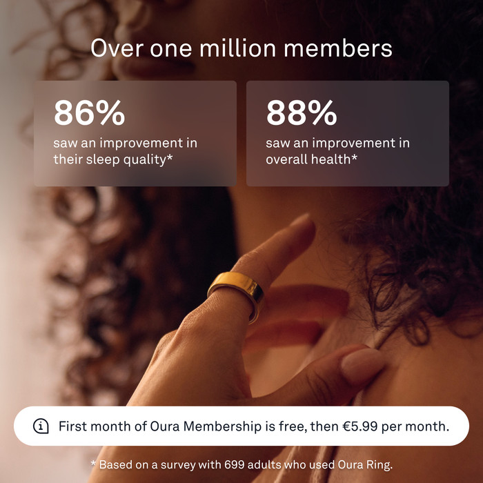 Oura Ring 4 Size 12 Gold visual supplier