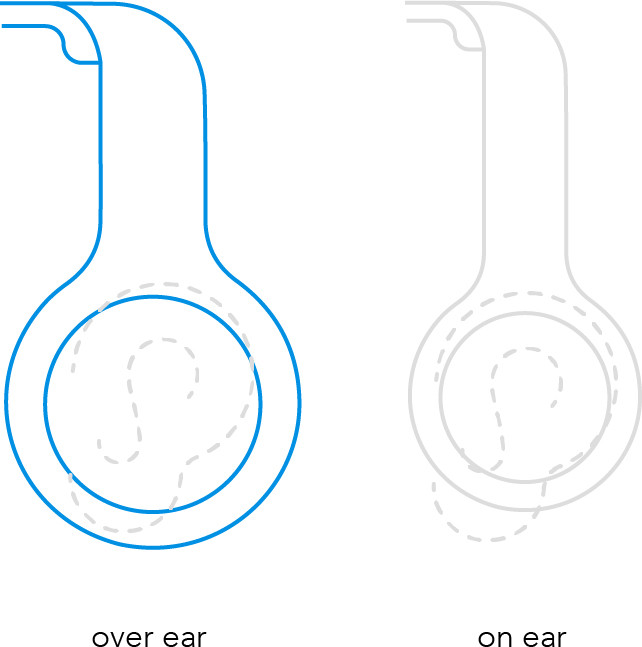Audio-Technica ATH-M20X visual Coolblue 1