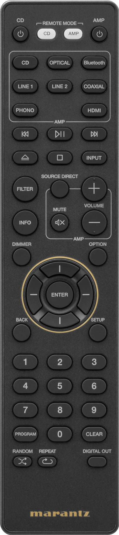 Marantz MODEL 70 Zwart accessoire