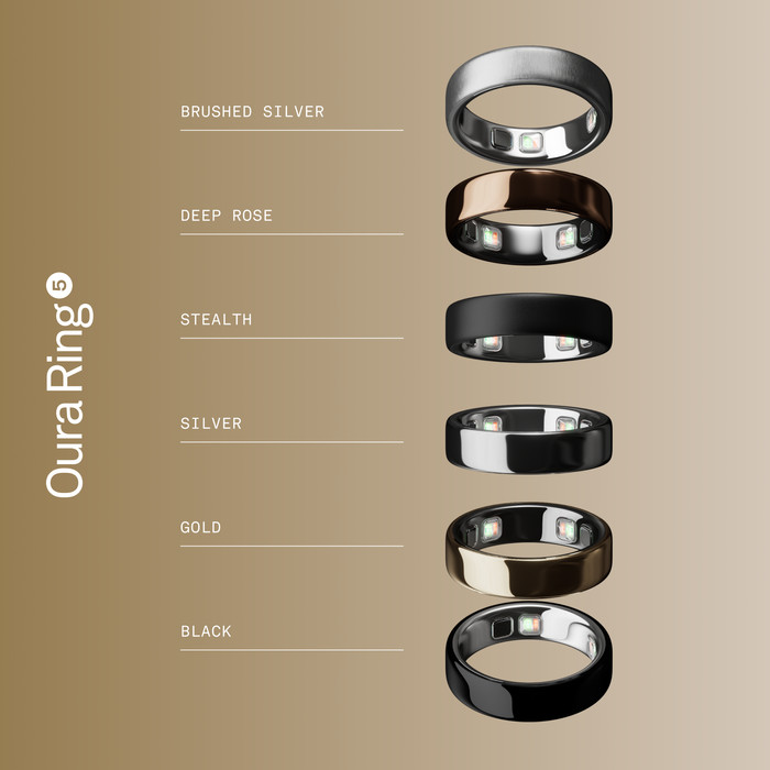 Oura Ring 5 Size 6 Gold visual supplier