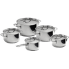 BK Profiline Pannenset 5-delig