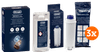 De'Longhi Maintenance Package 6 months