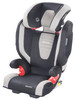 Recaro Monza Nova 2 Seatfix Graphite