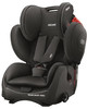 Recaro Young Sport Hero Performance Black