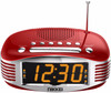 Nikkei NR400 Rood