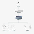 TP-Link TL-SG105 null
