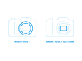 Sony FE 28mm f/2.0 visual Coolblue 1