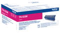 Brother TN-423 Toner Combo Pack verpakking