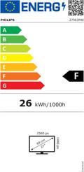 Philips 275E2FAE/00 Duo Pack energielabel