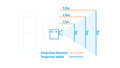 Epson EB-FH52 visual Coolblue 1