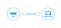 BlueBuilt USB-C to Ethernet Converter (Gigabit) visual Coolblue 2