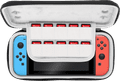 BlueBuilt Nintendo Switch Screenprotector Glas + Nintendo Switch hoesje null