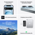 iPhone 15 Plus 128 Go Noir Reconditionné (Traces d'utilisation visibles) visuel fournisseur