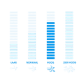 Bosch AdvancedLeafBlower 36V-750 Set visual Coolblue 1