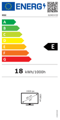 MSI G24C4 E2 energielabel