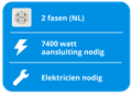 Siemens EH831HVB1E visual Coolblue 2