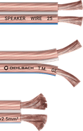Oehlbach Luidsprekerkabel (2 x 2,5 mm) 20 meter detail
