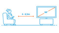 Samsung QLED 98Q80C (2023) visual Coolblue 3