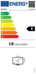 Philips 241V8LAB/00 energy label