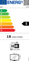 AOC 24G4X energy label