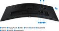 Samsung ViewFinity LS34C652UAUXEN visual leverancier