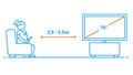 Samsung Crystal UHD 75DU7100 (2024)  + Soundbar visual Coolblue 2