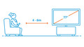 Philips 77OLED809 - Ambilight (2024) visual Coolblue 2