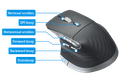 BlueBuilt Maximus Pro Draadloze Ergonomische Bluetooth Muis visual Coolblue 1