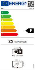 AOC U27B3AF energielabel