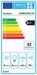 Inventum AKB9015RVS energielabel