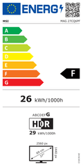 MSI MAG 27CQ6F energielabel