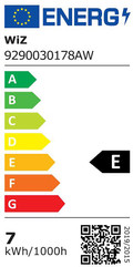 WiZ Globe XL Filament - Warm tot Koelwit Licht - E27 - Transparant energielabel