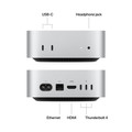 Apple Mac mini (2024) M4 (10 Core CPU/10 Core GPU) 16GB/512GB detail