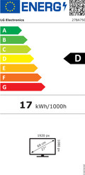 LG 27BA750-B energielabel