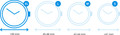 Garmin Instinct 3 50mm Groen visual Coolblue 1