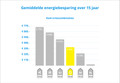 SMEG FAB30RBL5 visual Coolblue 2