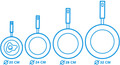 WMF Ultimate High-sided Skillet 28cm visual Coolblue 2