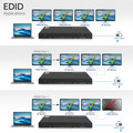ACT AC7832 1 x 4 HDMI Splitter visual leverancier