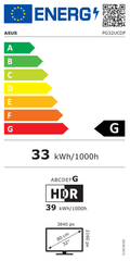 ASUS ROG Swift OLED PG32UCDP energy label