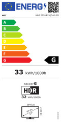 MSI MPG 272URX QD-OLED energielabel