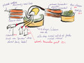 Apple Pencil (1st generation) (Image 1 of 2)