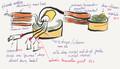 Apple Pencil (1st generation) (Image 2 of 2)