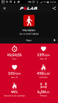 Polar H7 Hartslagsensor Bluetooth Smart Black M-XXL (Afbeelding 1 van 7)